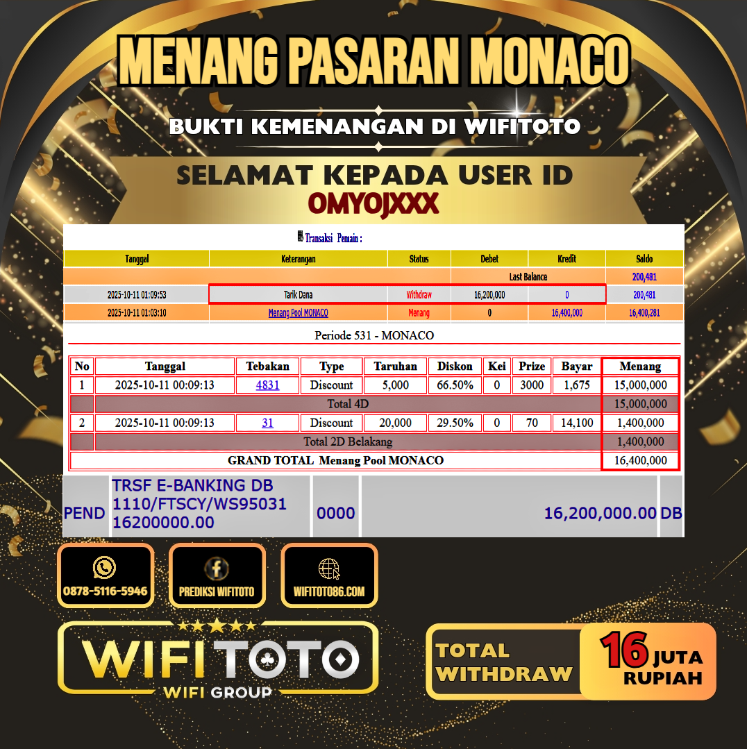 WIFITOTO JACKPOT TOGEL PASARAN MONACO RP.16.000.000.,-LUNAS USER ID : OMYOJ***